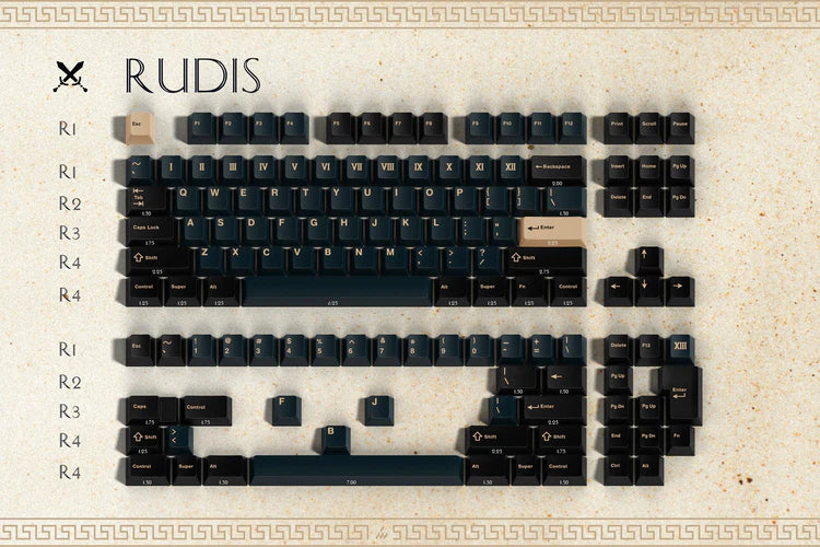GMK Gladiator Base 134 Key Cherry Profile Double