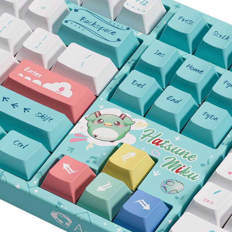 Hatsune Miku 5108B Plus